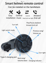 AI Smart Helmet with Turn signal Light and Speaker Headset
